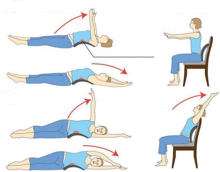 Exercises for osteoarthritis