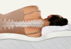 Prevent osteoarthritis